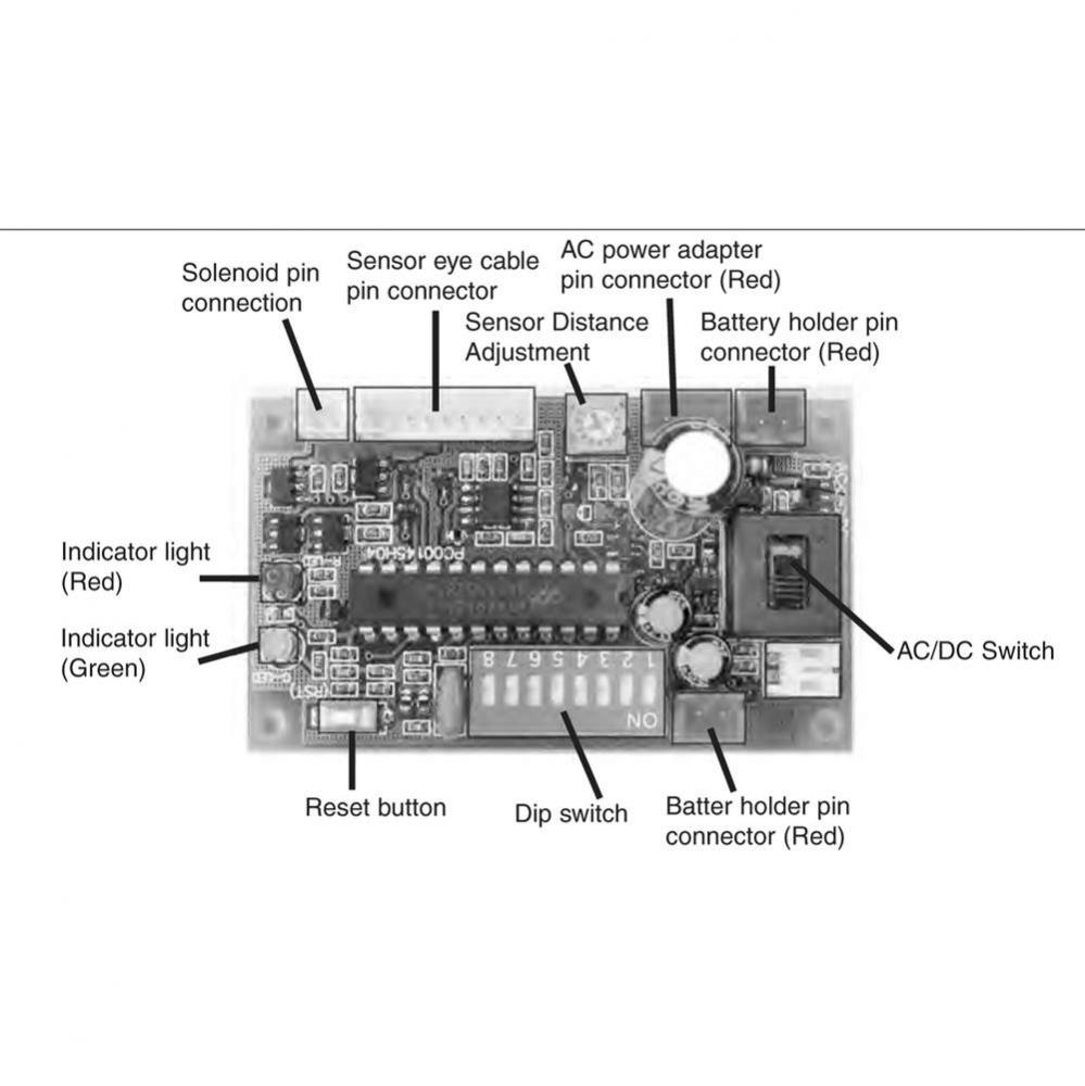 Control module (closet)