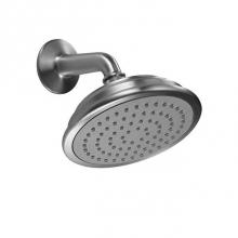 SHOWERHEAD KITS
