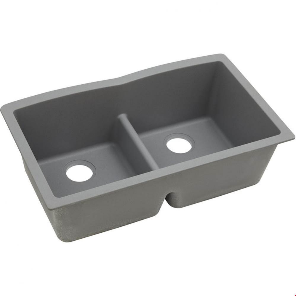 Quartz Classic 33'' x 19'' x 10'', Equal Double Bowl Undermount Sink